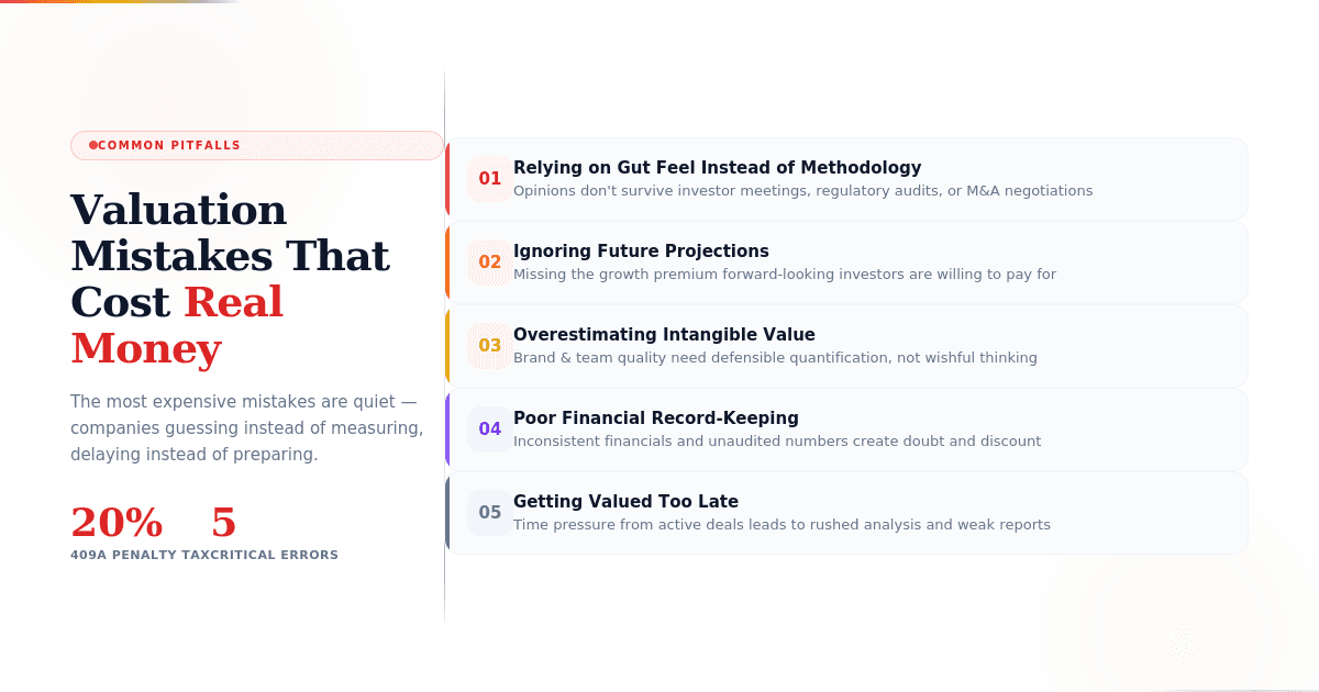 Infographic highlighting the 5 most common business valuation mistakes — gut feel, ignoring projections, overestimating intangibles, poor records, and getting valued too late